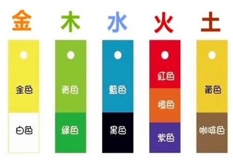 屬馬五行顏色|【屬馬五行顏色】屬馬五行顏色大公開！掌握你的旺運色，一生好。